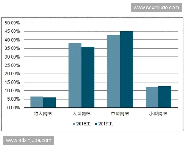 体能评估在健康管理中的应用与发展趋势分析
